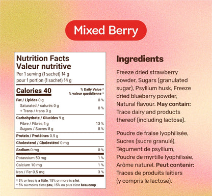Mixed Berry nutrition facts and ingredients